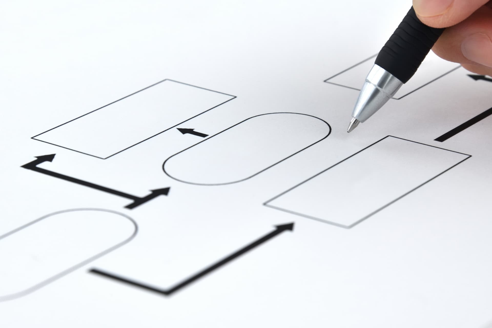 プロセス自動化